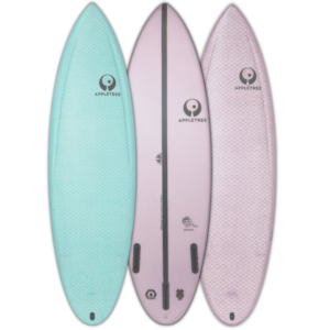 Fit your kiteboard to your physique